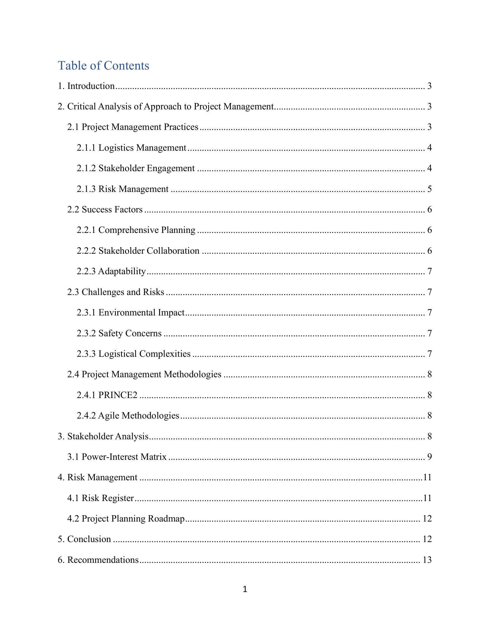 Project management essay sample